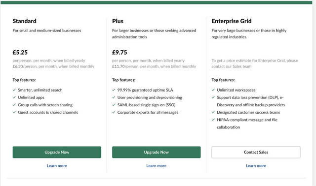 Illustration from 5 Recurring Billing Pricing Strategies to Follow