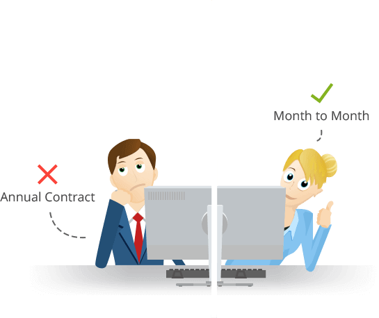 Check out these reviews to find a camp management software with the right contract structure for you.