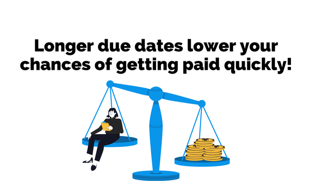 longer due dates