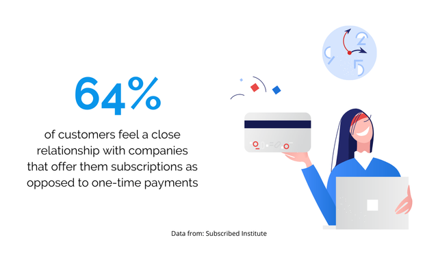 Illustration from Tips for Handling and Storing of Customers' Credit Card Information