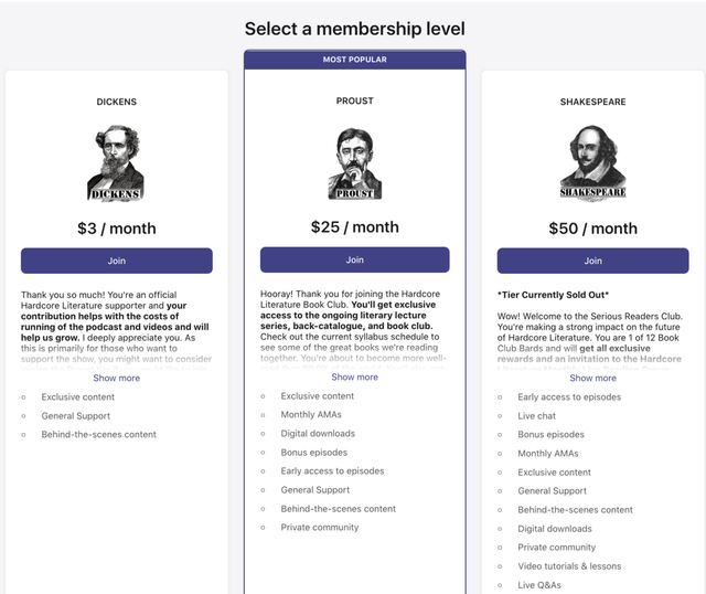Membership Level Example