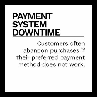 Payment System Downtime