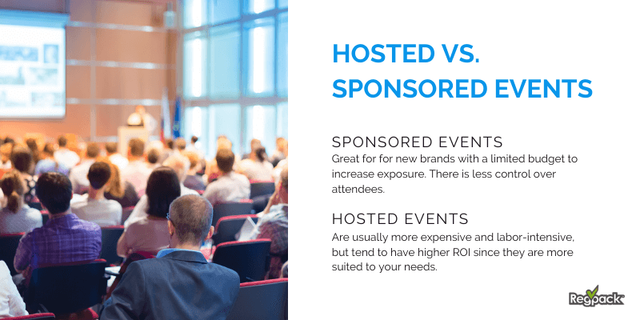 Sponsored Vs Hosted Event