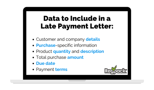  late payment letter data