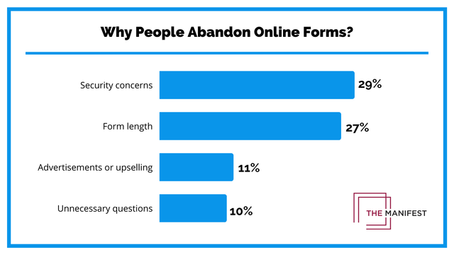 Illustration from 7 Summer Camp Registration Mistakes You Have to Avoid