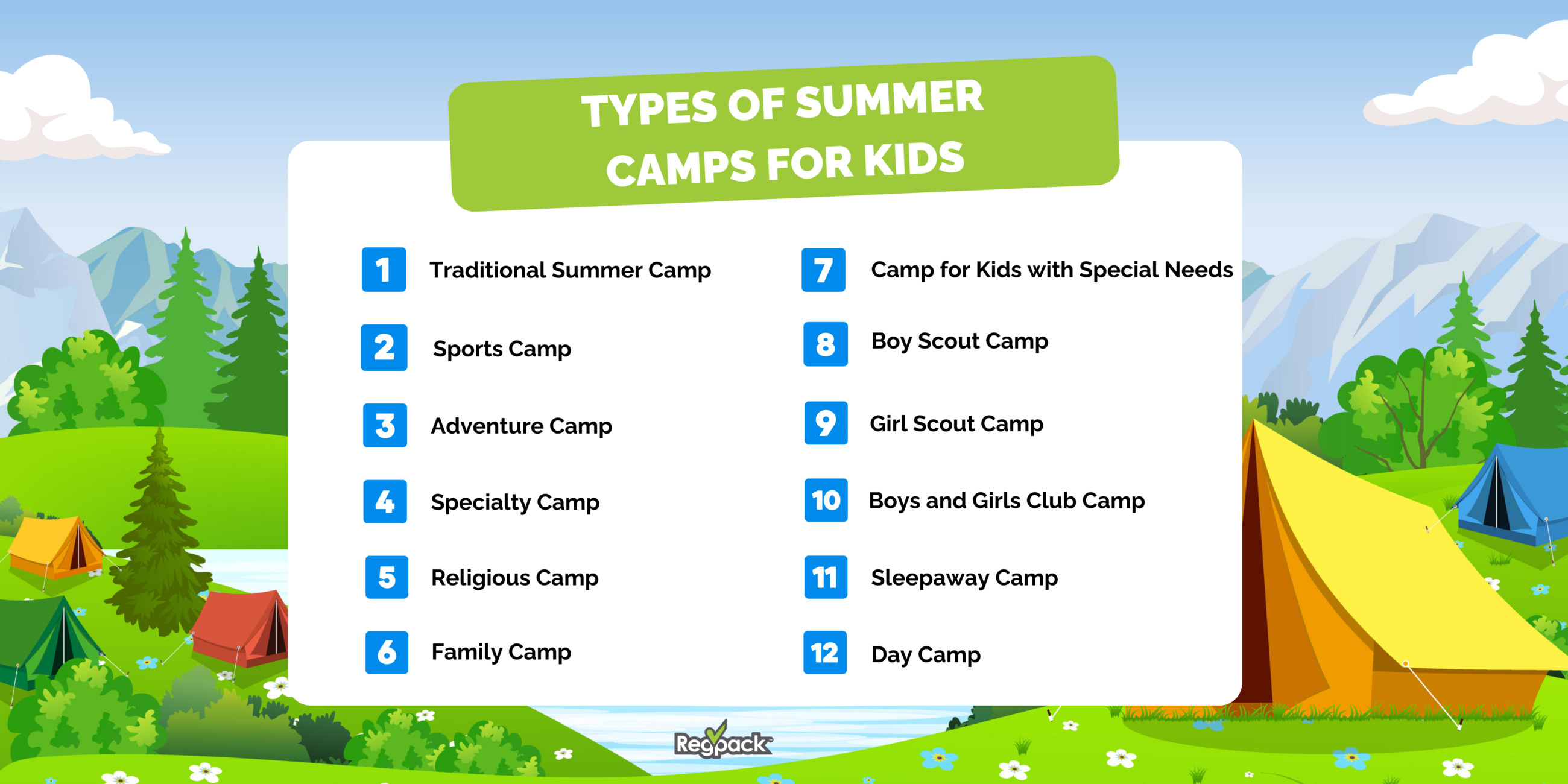 types of summer camps for kids infographic