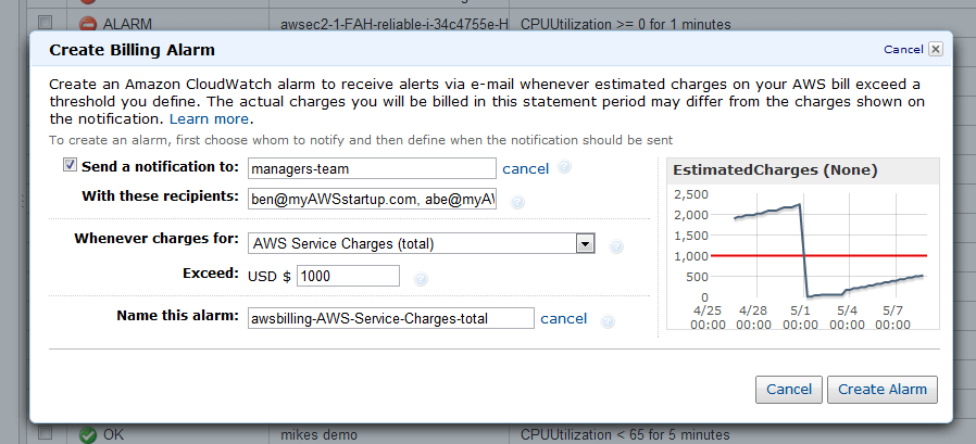 Illustration from Guide to Usage-Based Billing