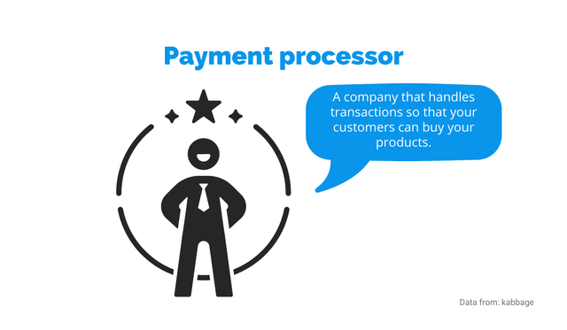 payment processor