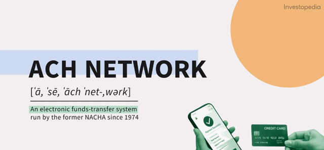 ACH Network