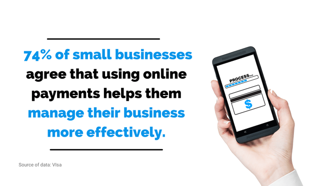 online payments benefits