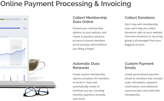 Online Payment Processing And Invoicing
