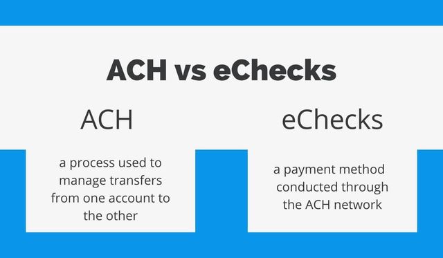 ACH Vs Echecks