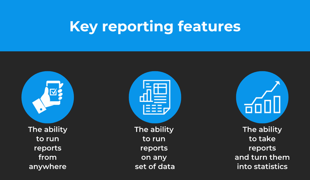Key Reporting Features