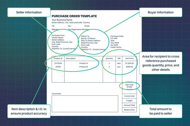 Purchase Order Template