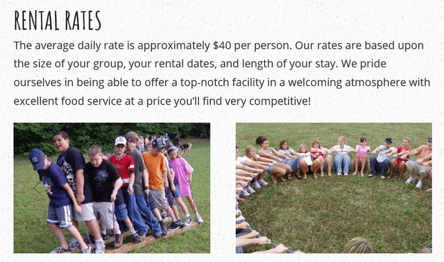 Illustration from How Much Does It Cost to Start a Summer Camp? A Cost Breakdown