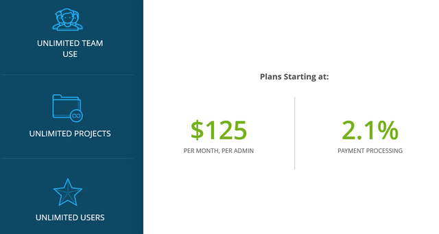 regpack payment plan
