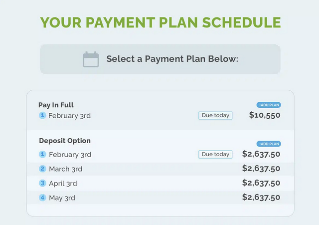 Regpack Payment Plan Schedule