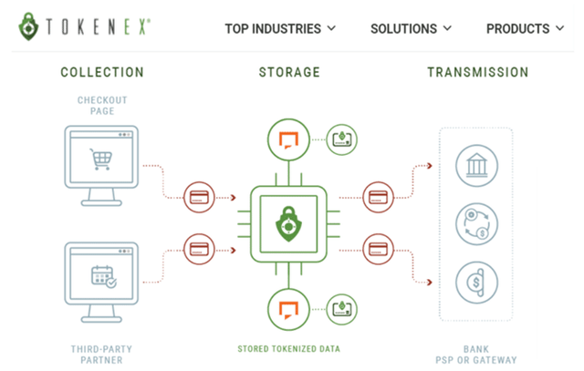 Regpack screenshot: Tokenex