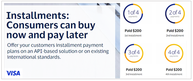 Illustration from The Full Guide to Recurring Billing Chargebacks