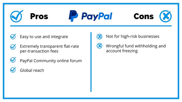 PayPal Pros Cons