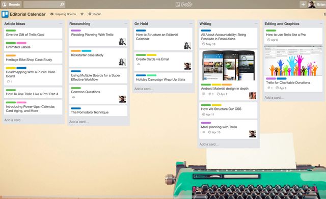 Trello EditorialCalendarBoard