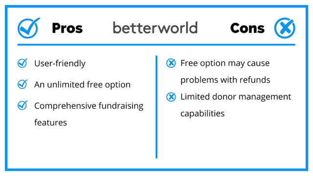 Betterworld Pros And Cons
