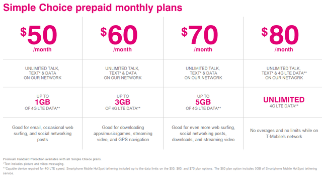 Illustration from Guide to Usage-Based Billing