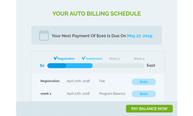 Illustration from One-Time vs. Recurring Payments: What's Better for Your Business?