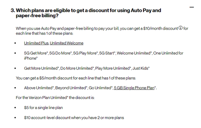 Which Plans Are Eligible To Get A Discount For Using AutoPay