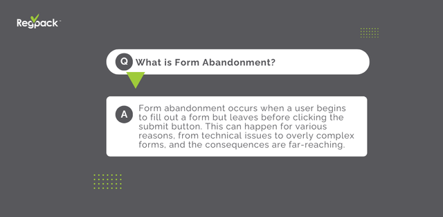 what is form abandonment infographic