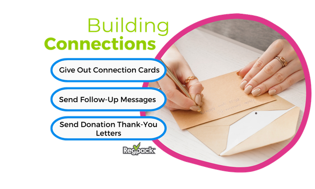 building connections with new church members infographic