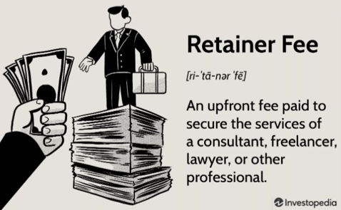 Retainer Fee Definition