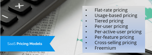 Pricing Models