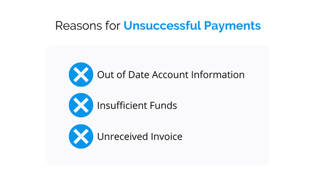 Reasons For Unsuccessful Payments