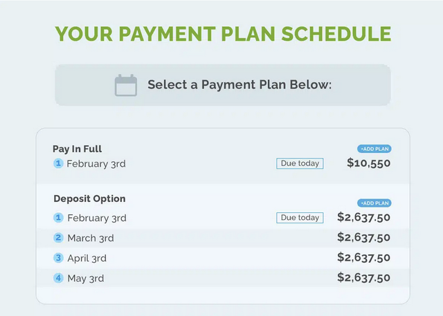 Regpack Payment Schedule