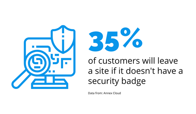 site security badge