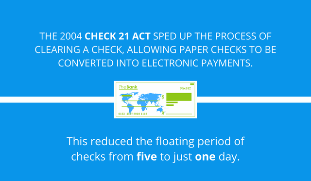 check 21 act