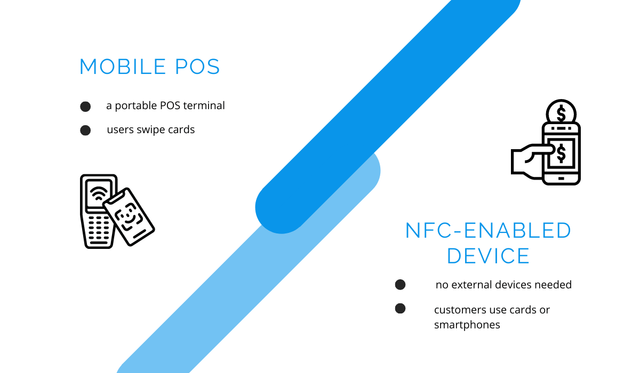 Mobile Nfc