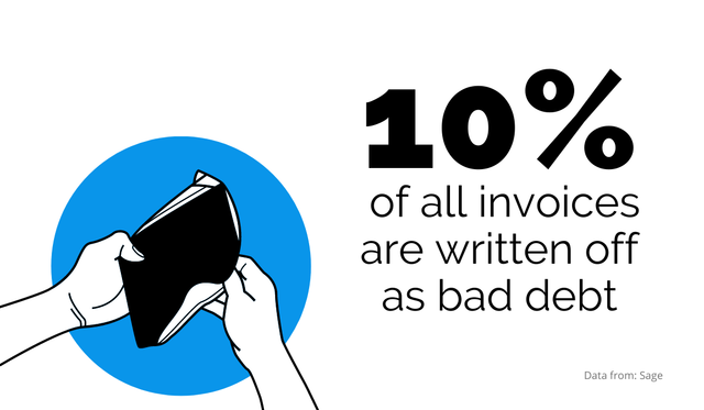 bad debt invoices