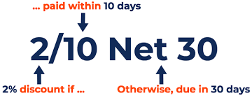 Net 30 Term