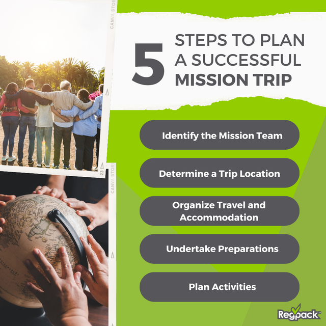 5 steps to plan a successful mission trip infographic