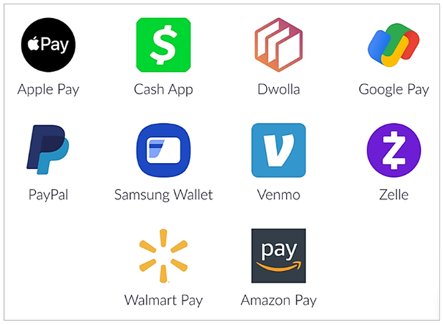 Digital Wallets