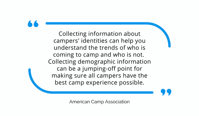 Illustration from How to Increase Summer Camp Registration With Surveys