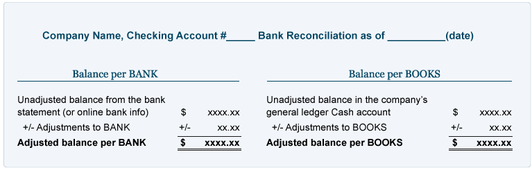 Regpack screenshot: Accounting Coach