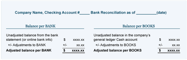 Regpack screenshot: Accounting Coach