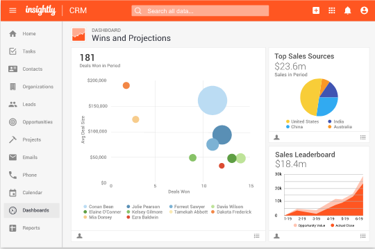 Regpack screenshot: CRM