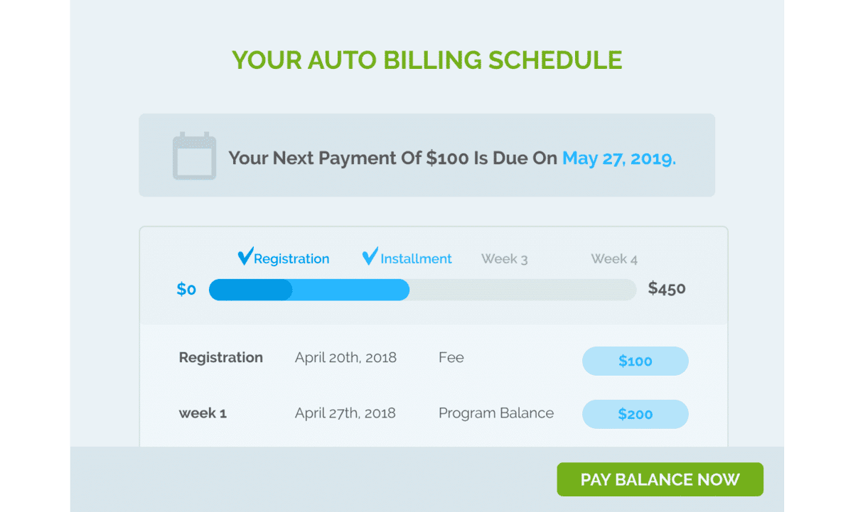 Regpack Auto Billing Schedule