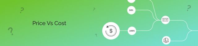 build or buy custom software_price vs cost