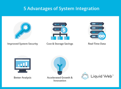 Advantages Of System Integration