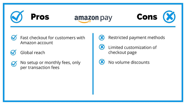 Amazon Pay Pros And Cons